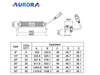 Светодиодная балка Aurora ALO-S5-20 100W