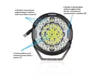 Светодиодные фары комбинированного света AURORA 229 мм 205W (комплект 2 шт) ALO-GR7-B Светодиодные фары комбинированного света AURORA 229 мм 205W (комплект 2 шт) ALO-GR7-B