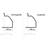 Расширители колёсных арок УАЗ Пикап NEW (без накладок на бампер) рестайлинг