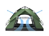 Палатка Naturehike 3-местная, быстросборная, зеленая Палатка Naturehike 3-местная, быстросборная, зеленая